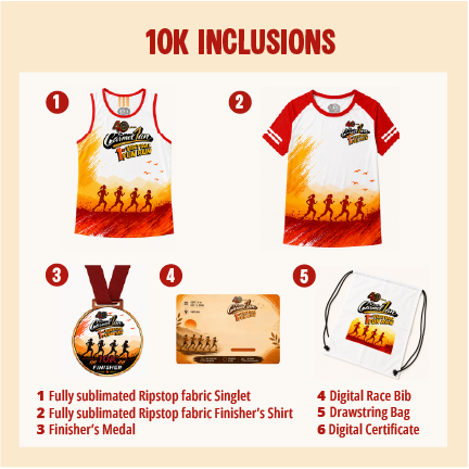 10K inclusions