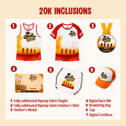 20K inclusions
