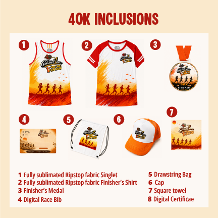 40K inclusions
