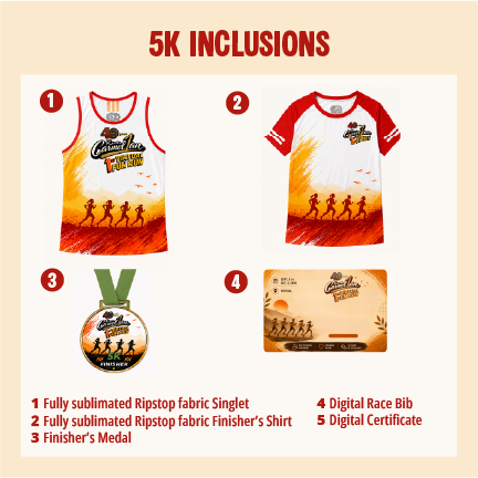 5K inclusions